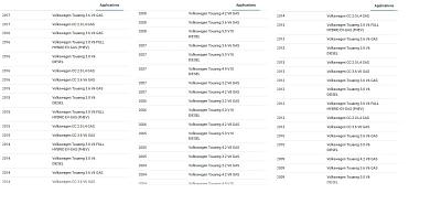Набор уплотнительных колец HNBR для автомобилей Volkswagen Touareg (2004-2017), CC (2012-2017); 31 штука; фотография №4