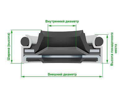 Сальник компрессора кондиционера DOOWON DVE12, DV2, DVE18, DF11, Sanden 6V12, PXC16; Calsonic-Kansei CR08b 26.3x11.3мм; фотография №3
