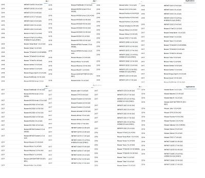 Набор уплотнительных колец HNBR для системы кондиционирования автомобилей Nissan, Infiniti; 71 штука; фотография №5