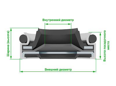 Сальник компрессора кондиционера 26.4x8.5мм для GM Delphi CSP17; фотография №3